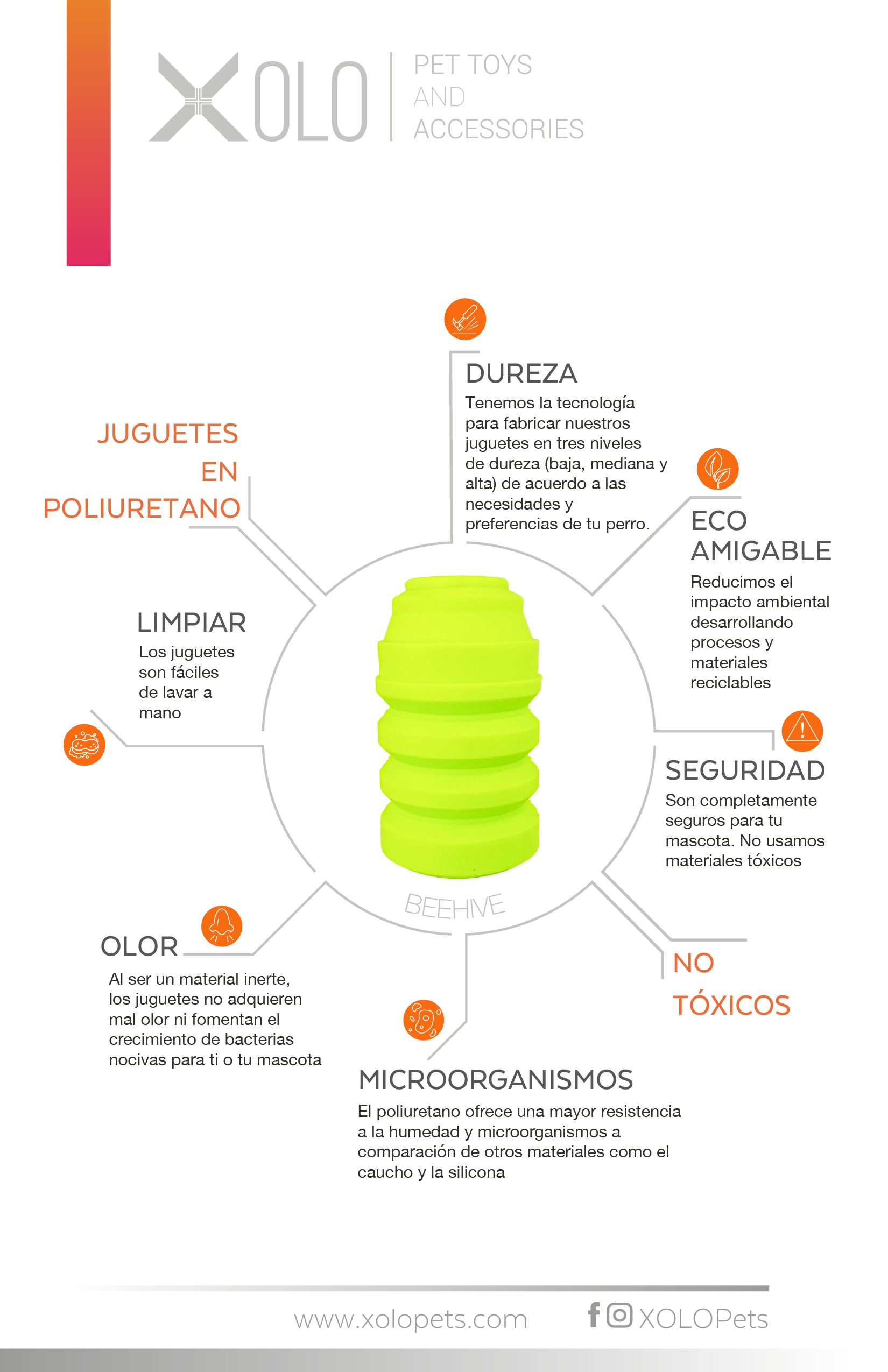 Caracteristicas de Poliuretano